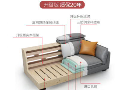 曼遇 北欧风科技布沙发大小户型可拆洗乳胶 现代简约客厅家具组合图2