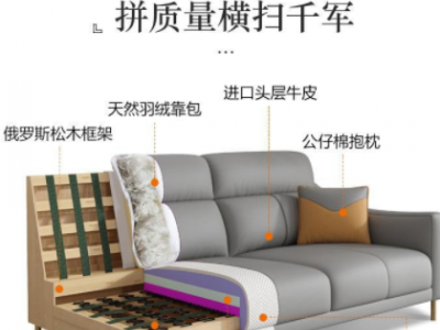 真皮沙发头层牛皮客厅组合整装大小户型直排意式极简轻奢皮沙发图2