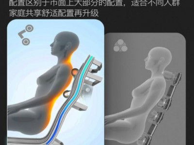 厂家直销SL玉石全身按摩椅家用太空智能舱全自动零重力豪华多功能图3