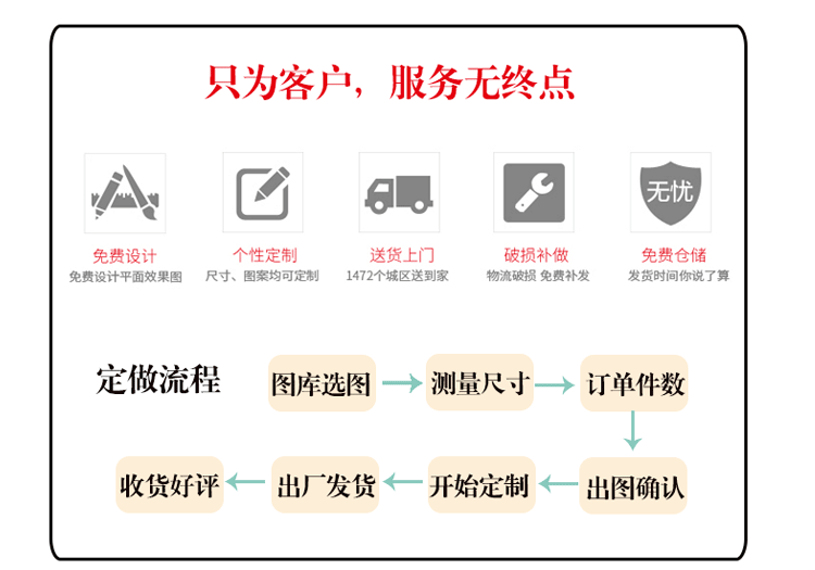 厂家直销 竹木纤维集成墙面3D电视背景墙  沙发背景 吊顶示例图3
