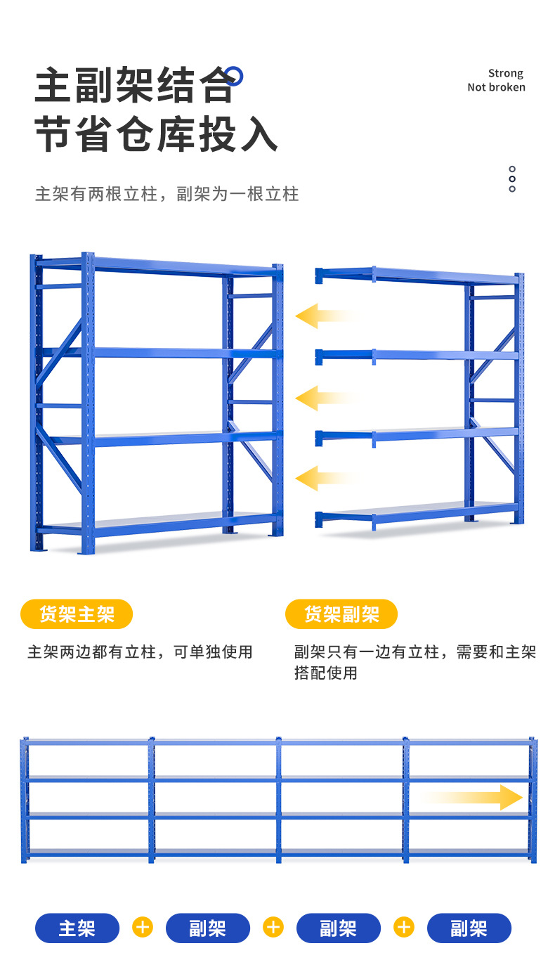 凤阳货架厂家  同诺货架供应钢制长丰货架   蚌埠货架  定远物流仓储库房货架示例图11