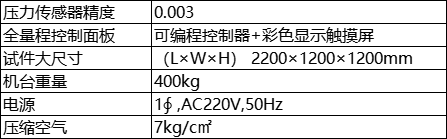 20220302/21eb76a32ee0b12a986ab82b97c23ab2.png