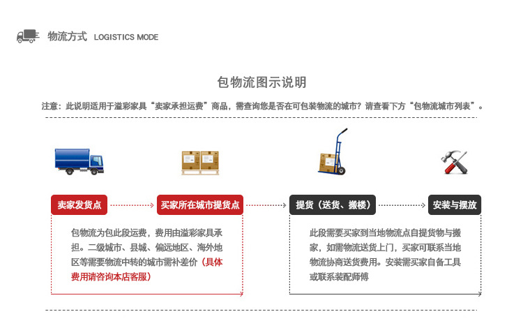 简约现代宿舍公寓家用铁艺床电脑桌床头柜椅子沙发电视柜椅子全屋示例图10