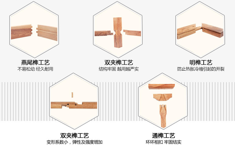 红木家具缅甸花梨大富贵沙发六件套中式仿古大果紫檀实木客厅沙发示例图7