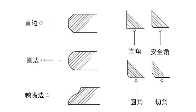 厂家直销长方形圆形异形茶几餐桌面台面板茶色灰色8-10mm钢化玻璃示例图12