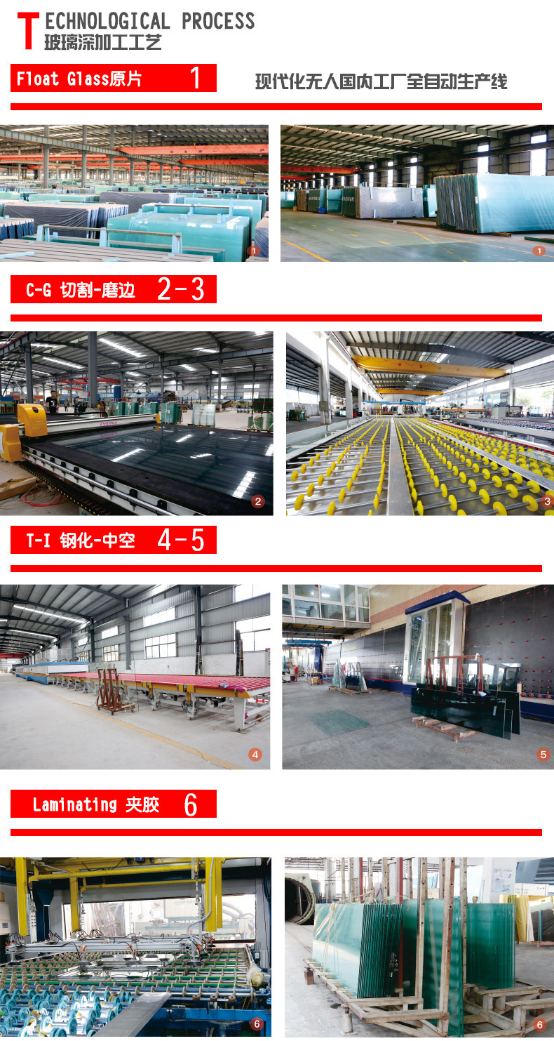 厂家直销钢化玻璃定做定制台面茶几餐桌面烤漆玻璃板圆形8mm示例图20