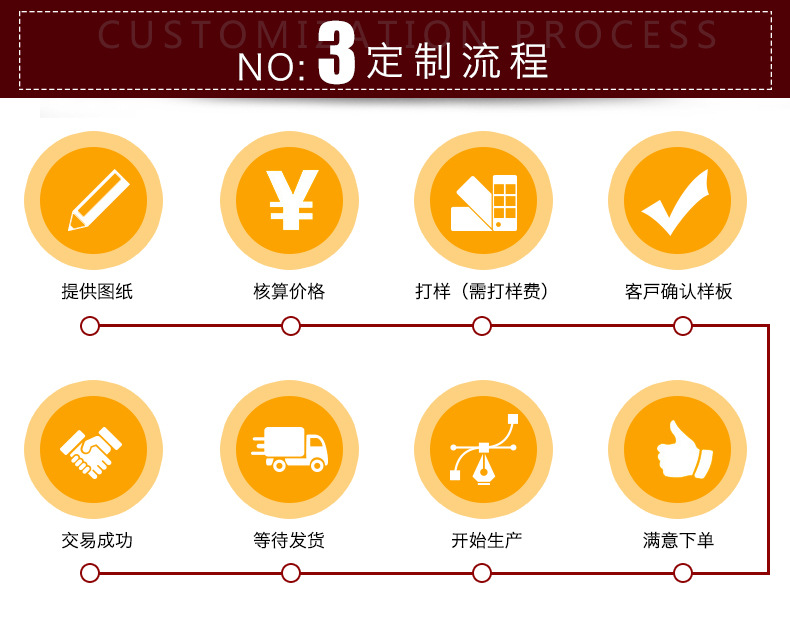 工厂定制 透明亚克力遥控器分格收纳盒 茶几桌面手机杂物储物盒子示例图7