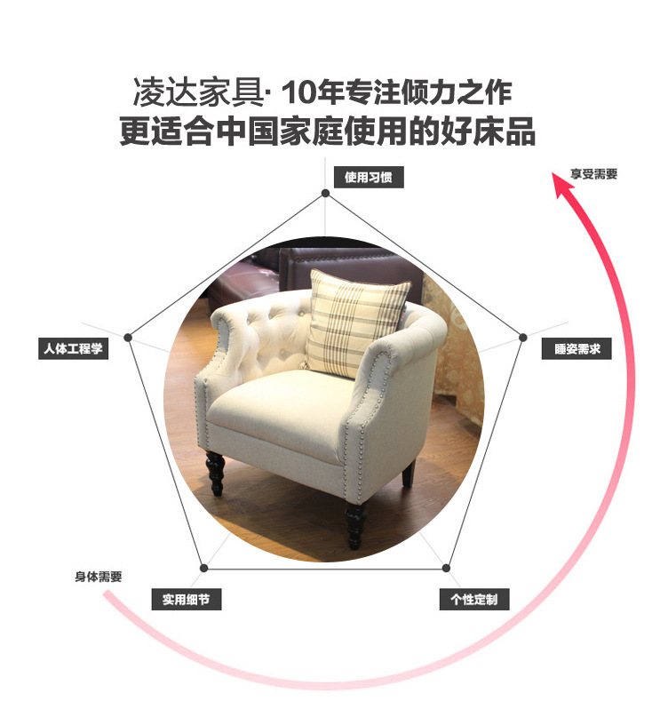 布艺沙发 单人简约沙发 田园客厅卧室办公室单人沙发示例图2