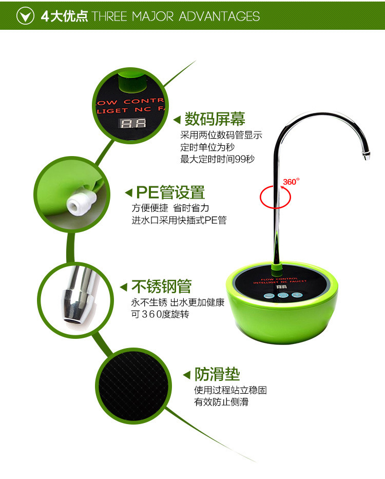 智能数控定量移动直饮龙头 茶几龙头 纯水机净水器配件量大包运费示例图15