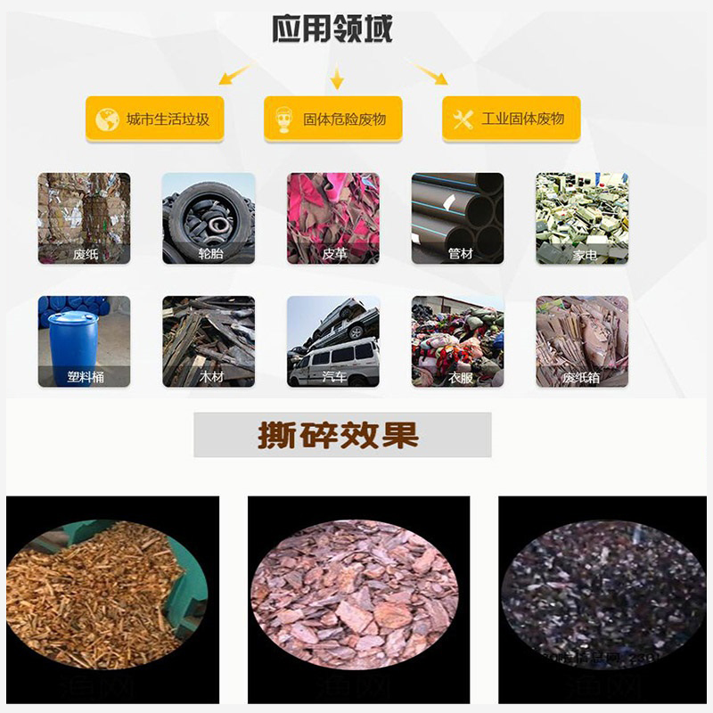 撕碎机应用领域/