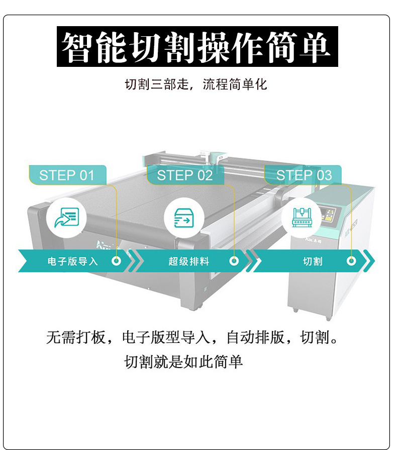 奥镭直供沙发布料裁剪机沙发皮革切割冲孔设备自动送料质保一年示例图10