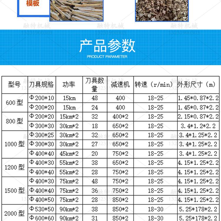 供应新型多功能金属撕碎机 钢筋包废铁破碎机方便快捷示例图3