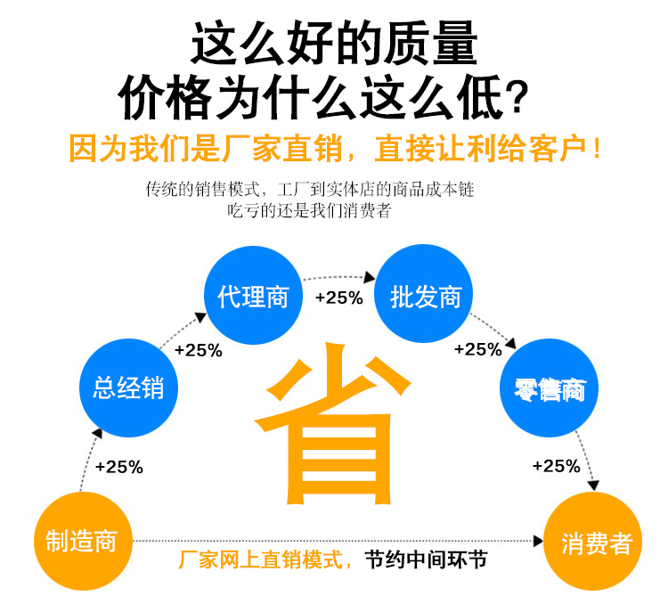 厂家直销中式仿古实木课桌学生桌子儿童书桌马鞍桌可定制示例图16