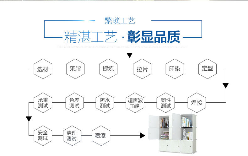 健利组合柜【木纹色】塑料简易书柜树脂书柜厂家批发示例图12