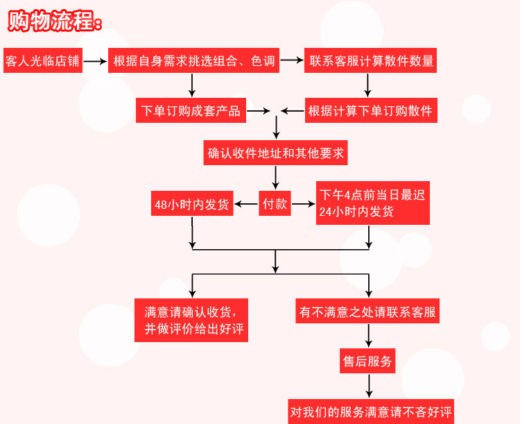 一件代发儿童普通五格收纳DIY组合储物  简易书柜小衣橱示例图9