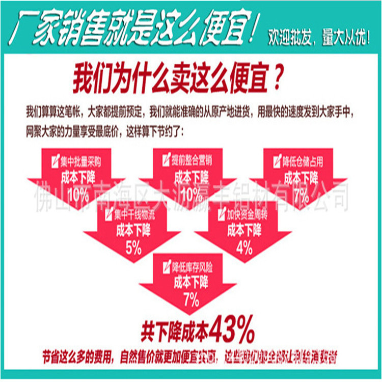 全铝合金橱柜衣柜铝材 全铝书柜铝材衣柜 移门 酒柜 装饰柜铝材示例图1