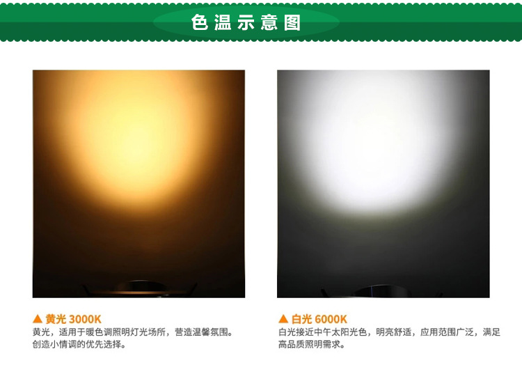 嘉韬LED橱柜灯LED明装筒灯 柜台灯背景墙灯3W高亮220V全套 书柜灯示例图8