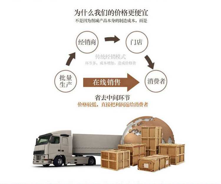 设计定制卡通风车糖果雕塑商场美陈橱窗摆件年货节糖果促销装饰示例图17
