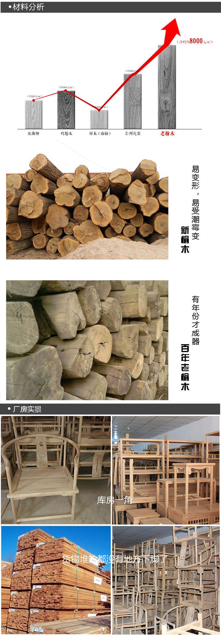 厂家批发老榆木书架现代新中式家具纯实木书柜子展示柜定制多宝阁示例图14