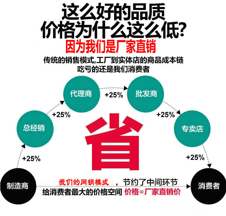 郑州会议椅厂家 简约现代会议椅  会议培训椅示例图21