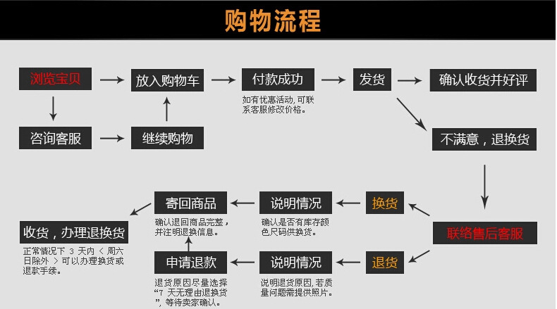 户外室外健身路径 儿童太空休闲椅小区公园体育健身器材荡椅秋千示例图20