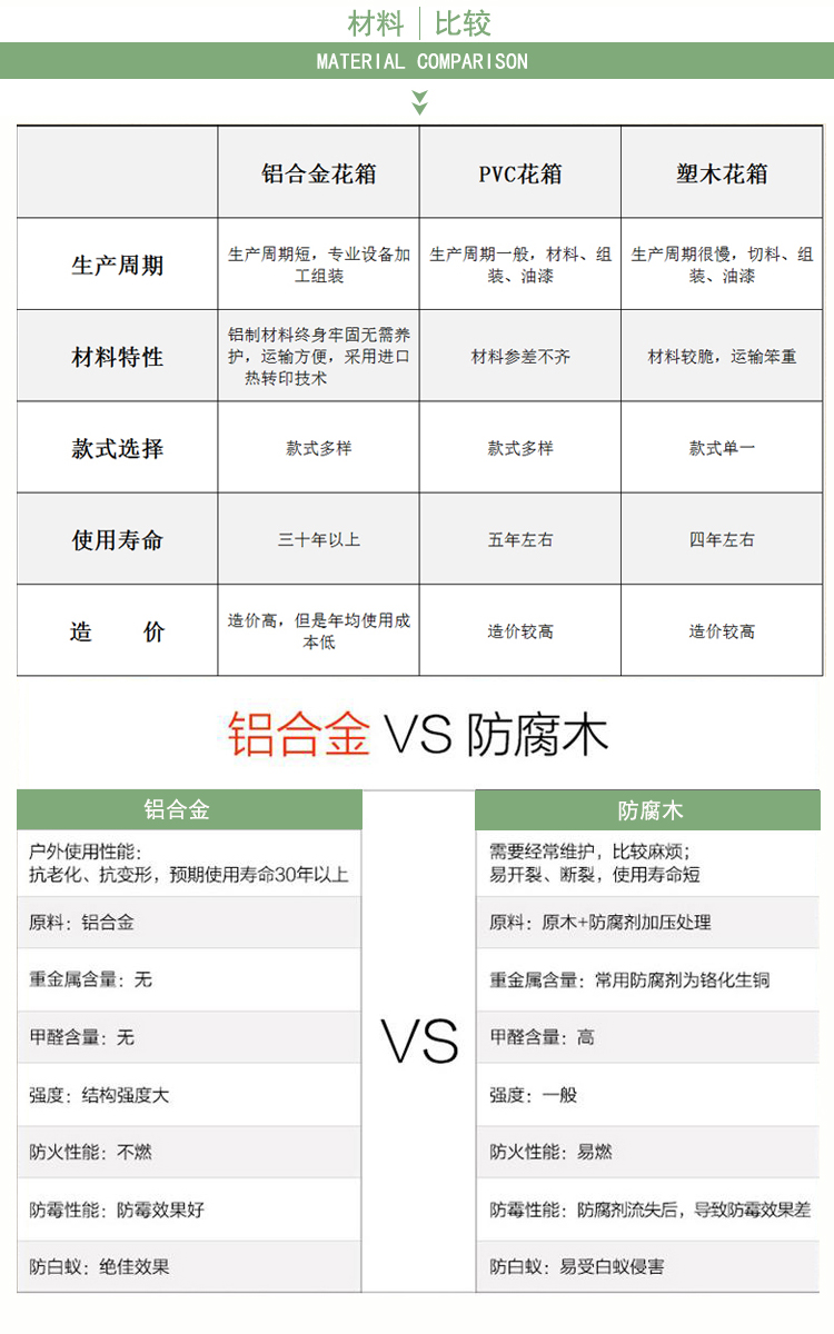 材料比较.jpg