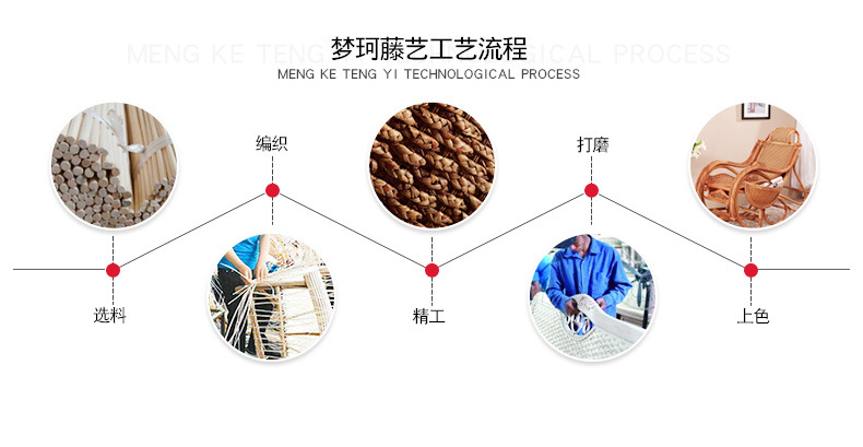 茶楼藤椅 休闲藤椅 藤编家具 藤椅五件套  户外家具休闲椅 阳台桌示例图3