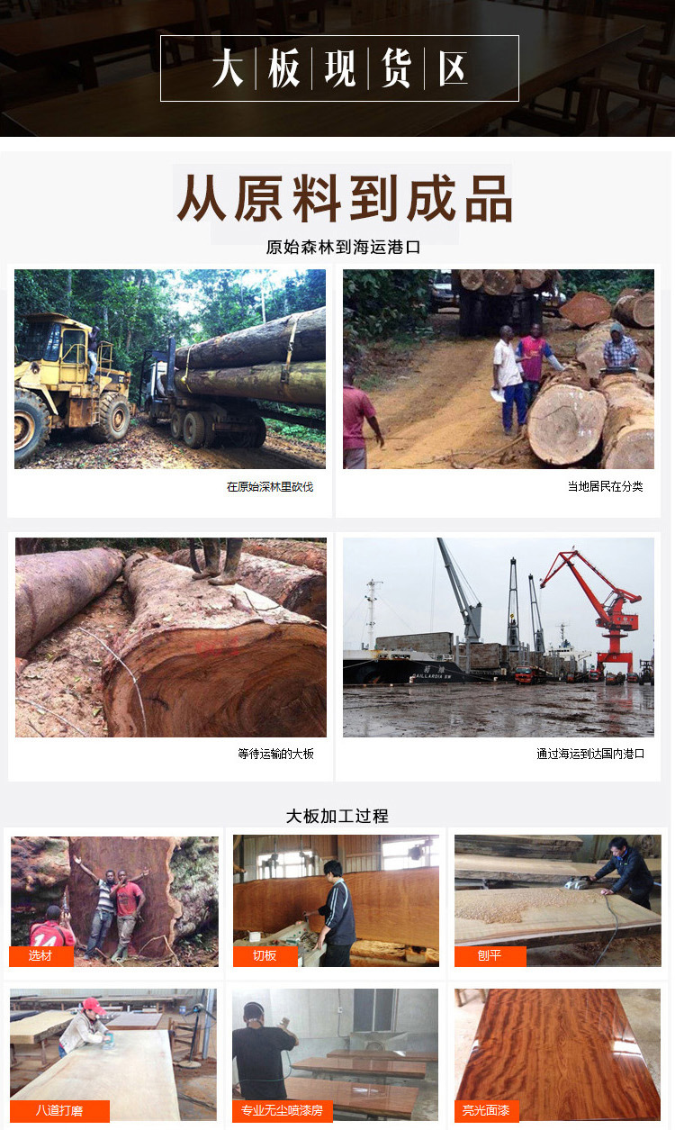 奥坎实木大板桌原木大板会议桌简约办公桌功夫茶桌红木家具餐桌面示例图39
