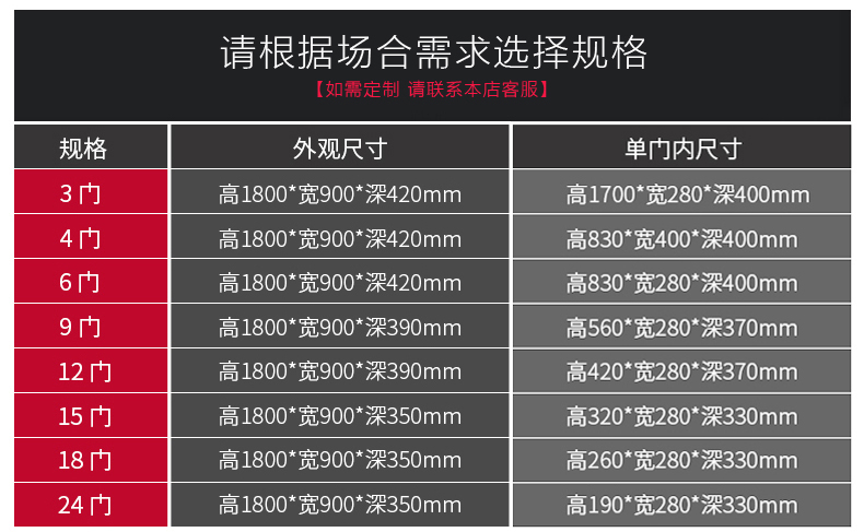 武圣文件柜厂家直销 钢制办公柜定制  档案柜厂家示例图3