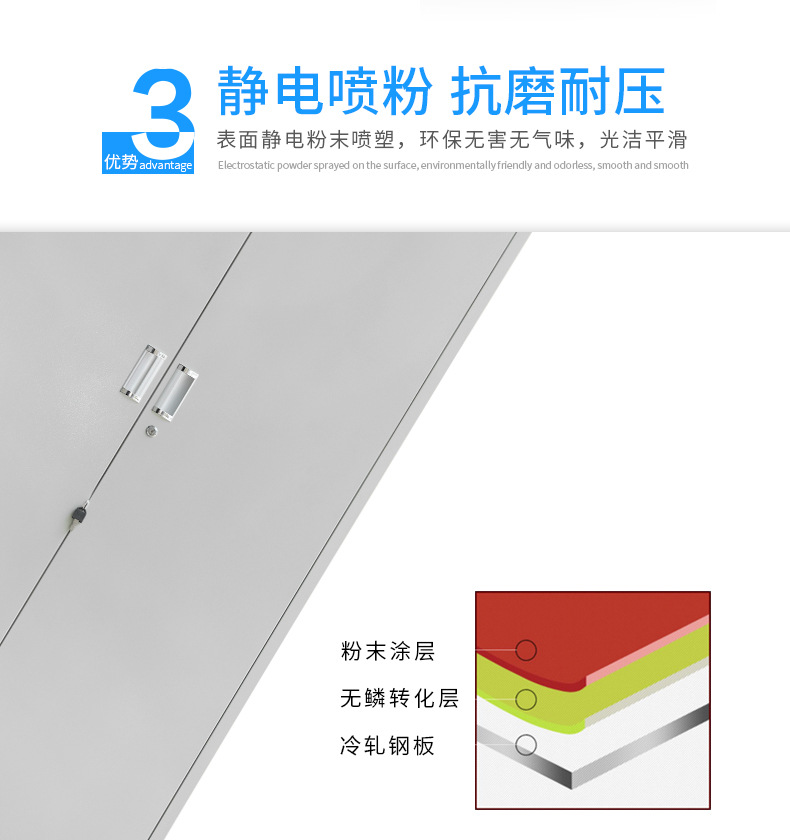 钢制 开门文件柜 /档案柜/资料柜铁皮文件柜 可加工定制示例图9