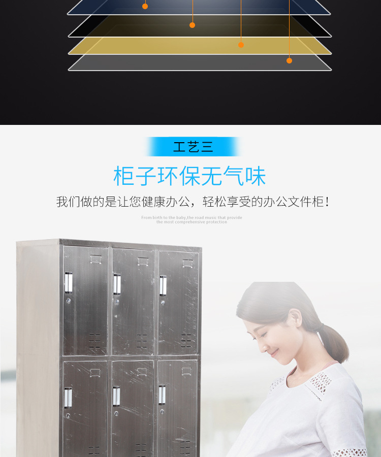 不锈钢文件柜更衣柜器械柜医疗柜药品储物柜不锈钢仪器柜西药柜子示例图6