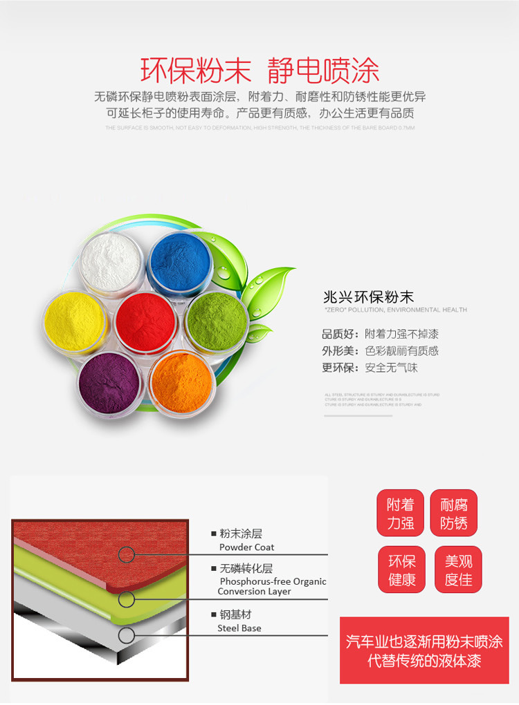 钢制活动柜办公柜子文件柜矮柜带锁桌下储物柜三抽屉办公室小柜子示例图35