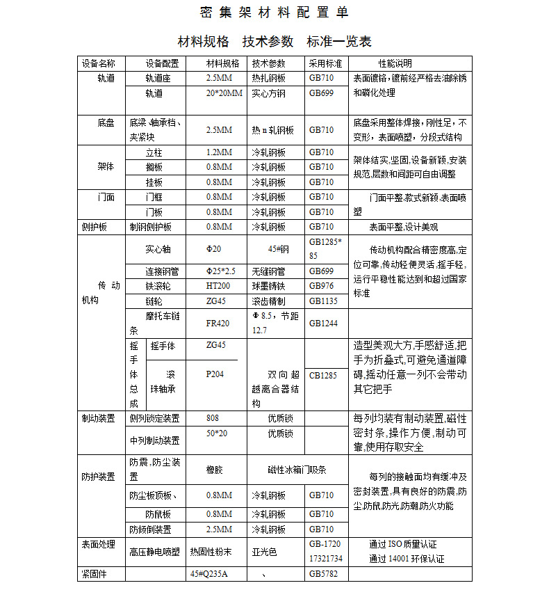 苏州厂家密集架移动档案架钢制手摇资料柜文件柜电动智能密集柜示例图4