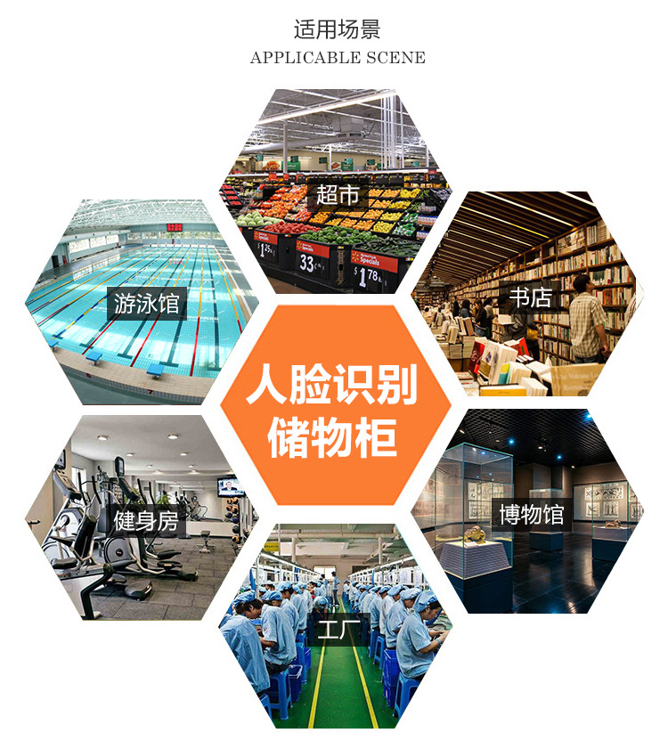适用范围