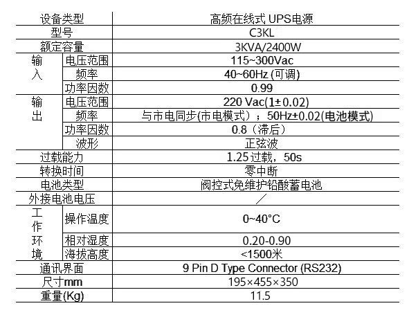 厂家直供UPS电源长机C3KL2400W外置电池续航1小时12V38AH8节包邮示例图3