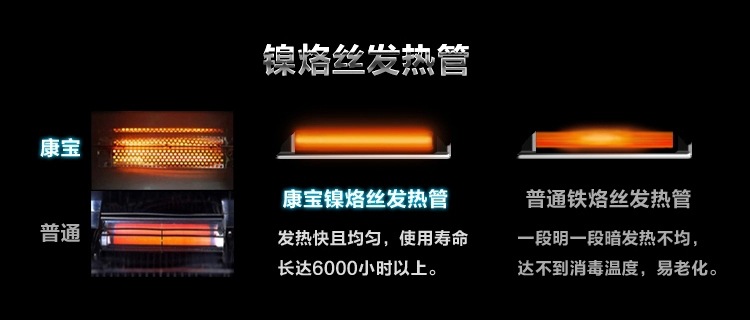 Canbo/康宝 GPR700A-3商用消毒柜酒店用餐具大容量双门立式碗柜示例图6