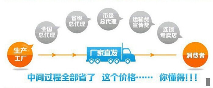 厂家直销 不锈钢更衣柜员工鞋柜碗柜储物柜 加工定制示例图9