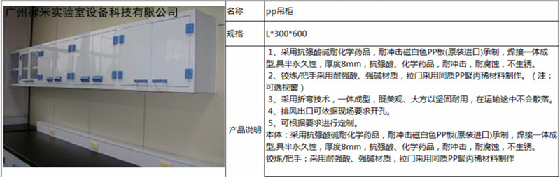 PP吊柜生产厂家，优质吊柜，试剂架，可定制示例图1