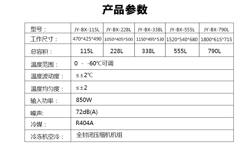 精域优质供应低温工业冰箱  疫苗冷藏柜 超低温储藏柜 B示例图4