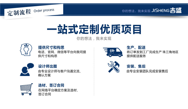 板式厨房 吊柜壁柜 整体厨房橱柜 吉盛厨房家具定制示例图8