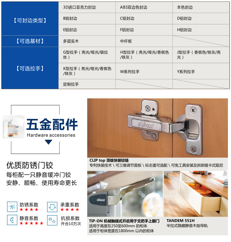 板式厨房 吊柜壁柜 整体厨房橱柜 吉盛厨房家具定制示例图10