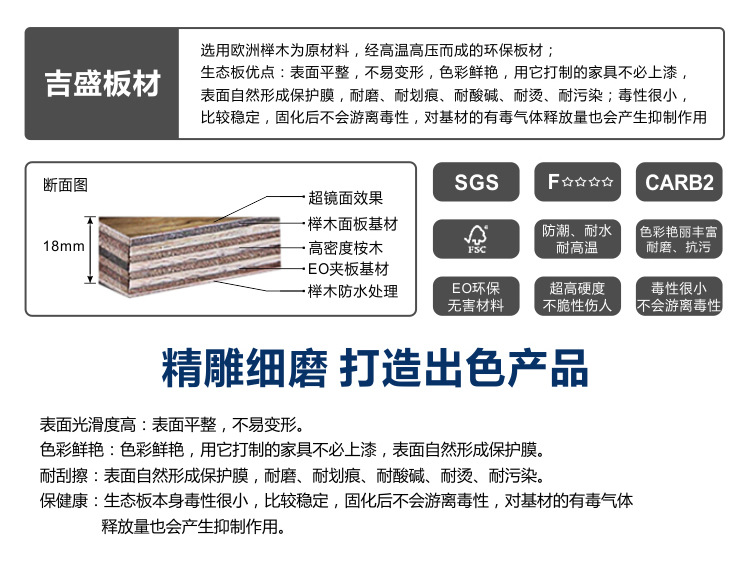 板式厨房 吊柜壁柜 整体厨房橱柜 吉盛厨房家具定制示例图14