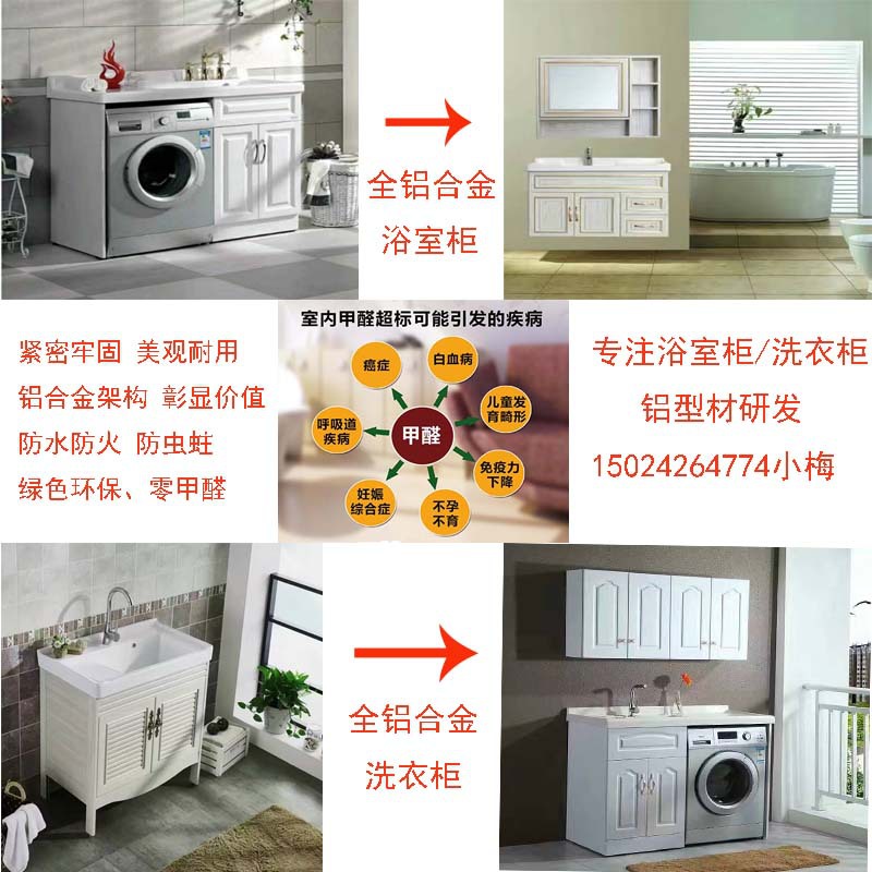 瀛丰铝材全铝浴室柜型材 全铝吊柜浴室柜现货供应 欧式橱柜门材料示例图3