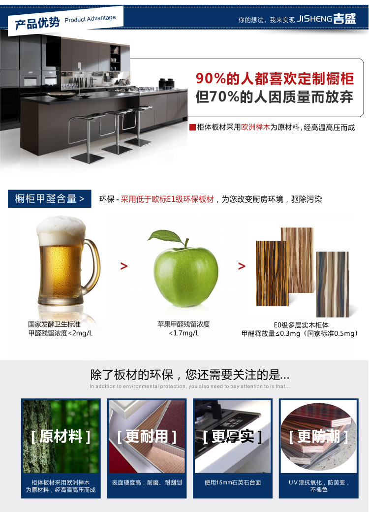 吉盛现代烤漆橱柜 烤漆整体橱柜 厨房吊柜橱柜 厂家直销示例图2