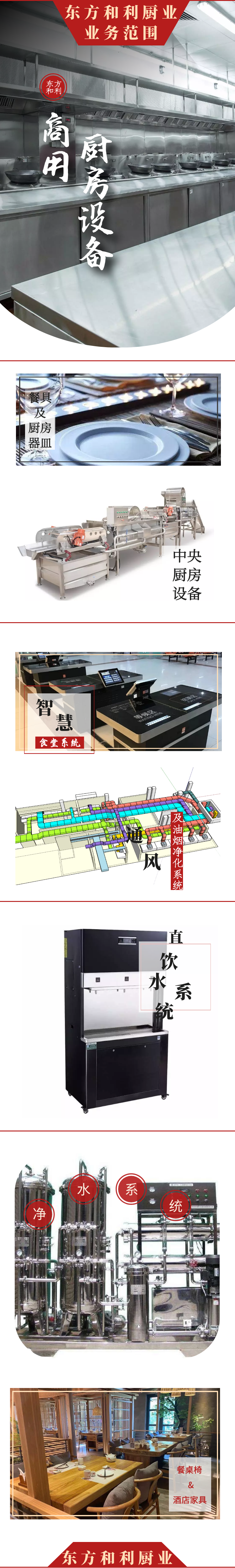厨具设备项目建设厂家油烟净化设备，获得中国环境保护产业协会授予的中国环境保护产品认证及专业检测报告，油烟净化一体机示例图1