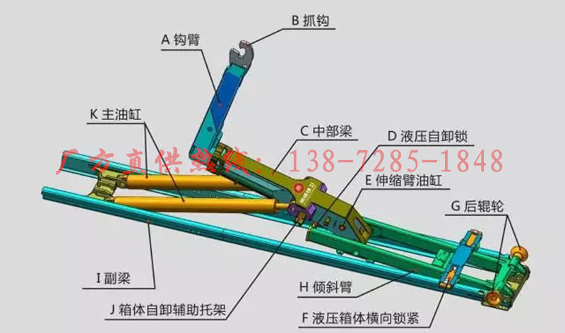 2吨转运垃圾箱厂家质优价廉厂家批发拉臂垃圾箱价格示例图14
