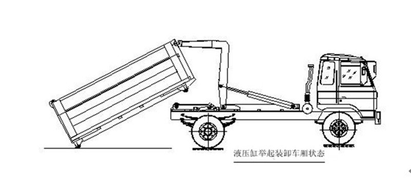 2吨转运垃圾箱厂家质优价廉厂家批发拉臂垃圾箱价格示例图12