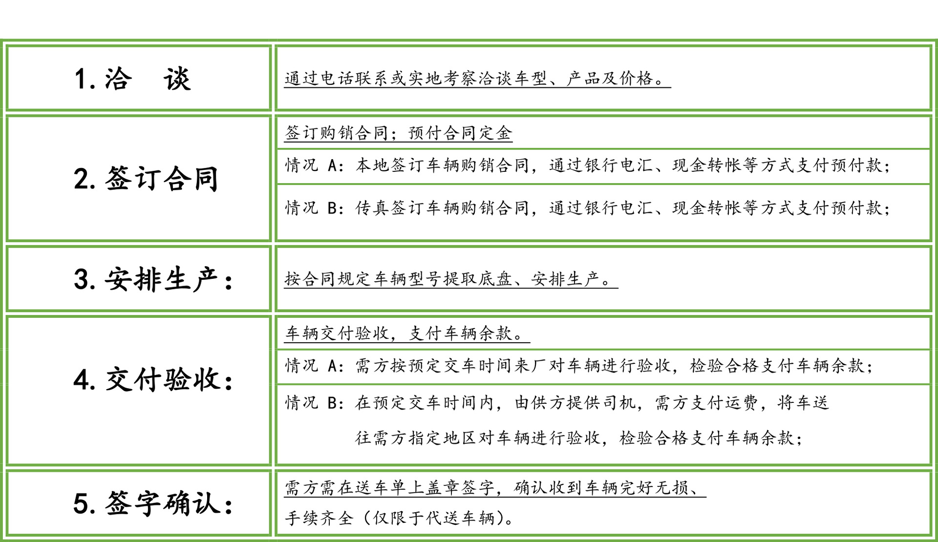 三轮勾臂垃圾车 小型垃圾清运车 拉臂式环卫车示例图17