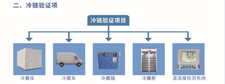 验证详情2.jpg