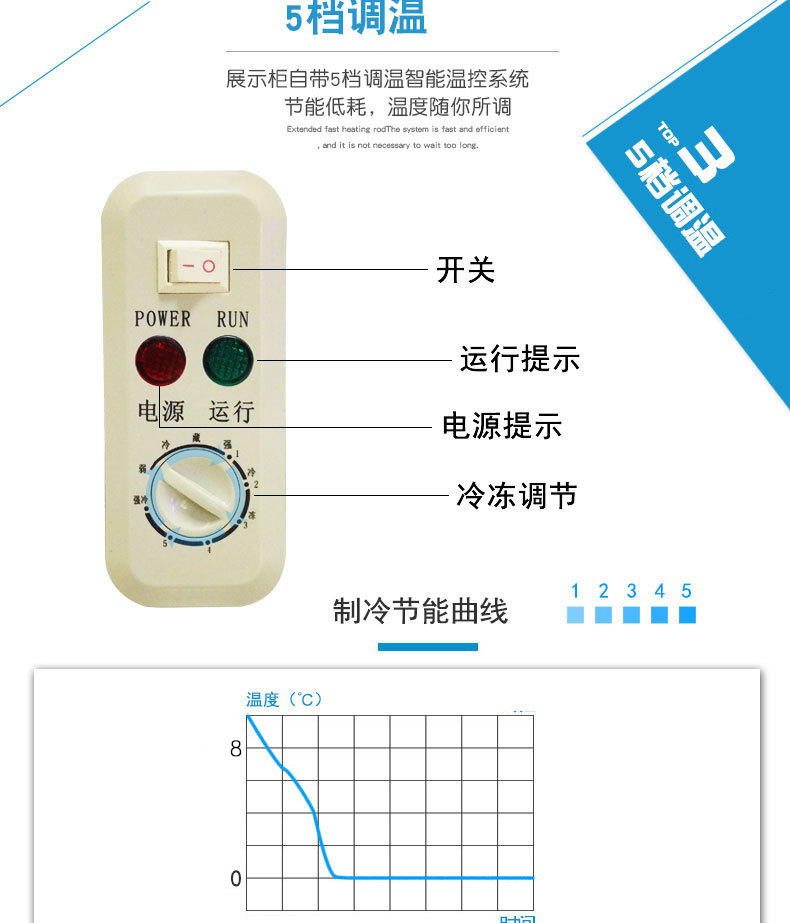 浩博冰粥展示柜商用10盒冰粥柜四果汤冰柜冰粉清补凉展示柜冷藏柜示例图8